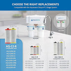 Aquasana Replacement Filter Cartridges Fit Claryum 2-Stage Under Sink Water Filter WQA Certified to Reduce Up to 99.99% of PFAS, Microplastics, Lead & Chlorine 2 Count AQ-5200R AQ-C2-R