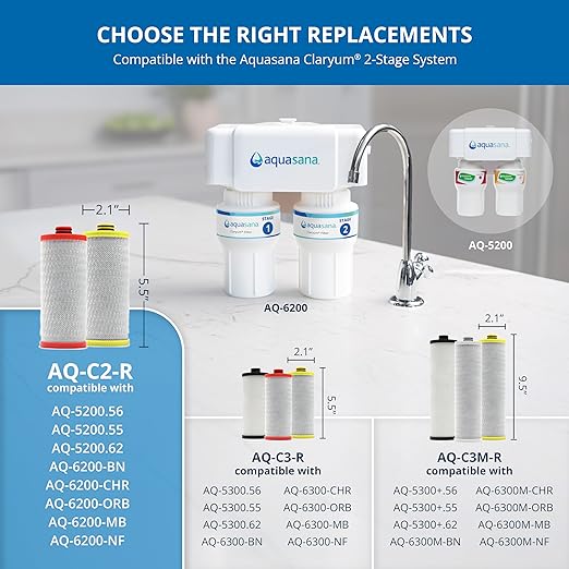 Aquasana Replacement Filter Cartridges Fit Claryum 2-Stage Under Sink Water Filter WQA Certified to Reduce Up to 99.99% of PFAS, Microplastics, Lead & Chlorine 2 Count AQ-5200R AQ-C2-R