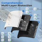 iSpring PFAS Whole House Water Filter System, SGS-Tested to Remove up to 99% PFOA & PFOS, 3-Stage Filtration Reduces Sediment, Chlorine, Taste & Odor, 20-Inch Filters, 1" Inlet/Outlet Model: WGB32B-PF