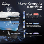 iSpring RO1000-BN Tankless Reverse Osmosis Water Filtration System, 1000 GPD Fast Flow