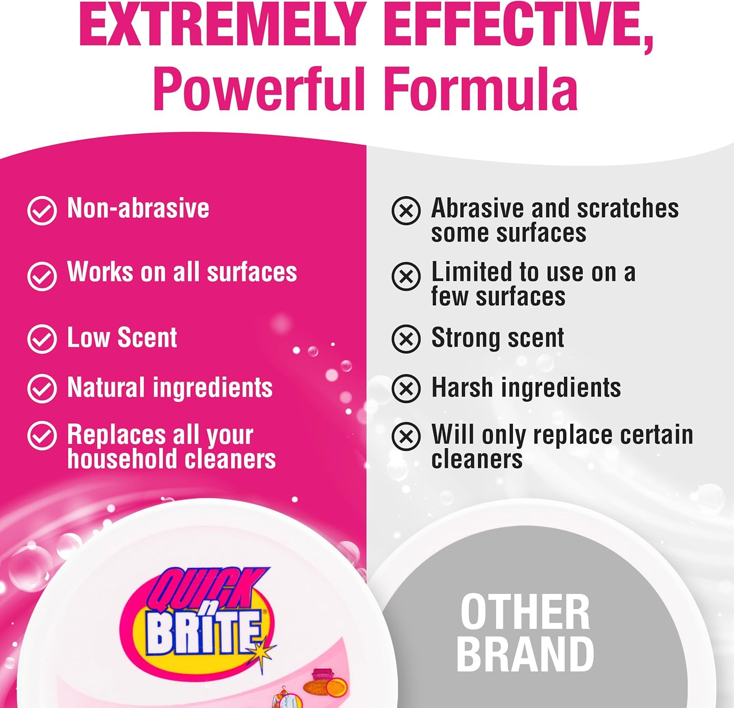 Quick 'n Brite All-Purpose Cleaner & Heavy-Duty Bathroom Cleaning Kit – 80oz Paste & 64oz Scum Off Liquid for Shower, Tile, Grout, Glass & Home Cleaning