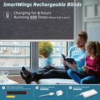 SmartWings Motorized Smart Blinds with Remote, Custom Automatic 100% Blackout Roller Shade Compatible with Alexa/Homekit/Google, Electric Smart Blinds for Indoor Windows, Eclipse Raven Black