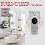 2 Packs Carbon Monoxide Detectors, Plug in Carbon Monoxide Alarm, 3-in-1 Real-time Digital Display Fahrenheit(°F) & Humidity, Co Detector Monitor for Home,RV,Apartment