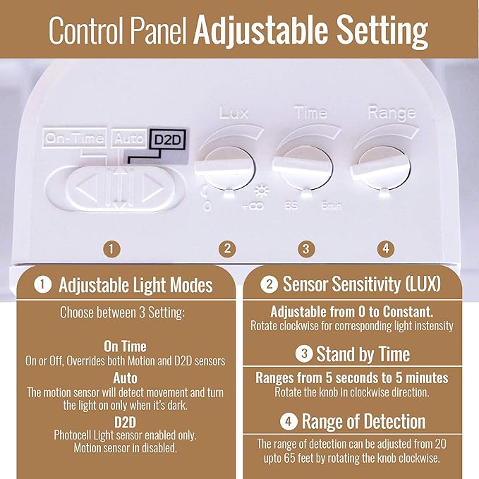 RuggedGrade 20W Turin II Series LED Security Light - LED Motion Sensor Flood Light - 2,400 Lumens - Bright White 5000K - 270° Sensor - Bronze Housing - Outdoor LED Light - DLC 5.1 Premium