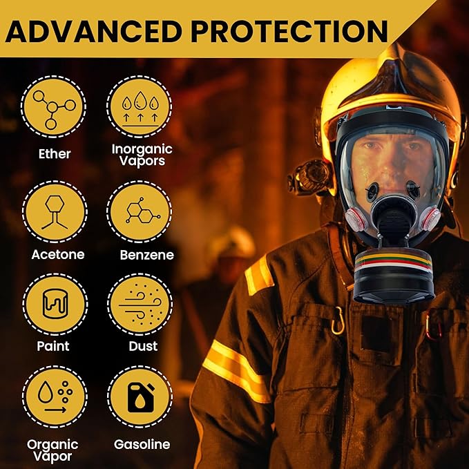 KYNG GAS Mask - 40 mm NBC Filter - Full Face Respirator Mask CBRN Survival & Tactical Gas Mask for Chemical Fumes, Particulates, and Smoke Protection, Military Grade Construction