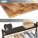 8FT Closet System, 96'' Closet Organizer System with 3 Hanging Rods, Wall Mount Bedroom Wardrobe with 3 Drawers Walk-in Closet, Adjustable Cloth Garment Rack from 5 to 8FT (Cut to Fit), Rustic Brown