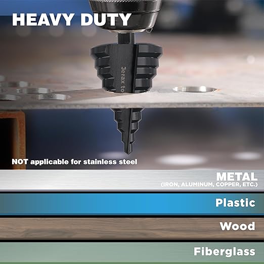 HSS 1/4-7/8 Inch High Speed Steel Step Drill bits, Doubles Flutes Unibit for Hole Drilling in Iron, Copper, Aluminum, Wood, Plastic