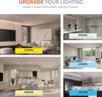 HALO 4 inch LED Recessed Ceiling Light 4-Pack Canless Dimmable with Selectable Lumens and Selectable Color Temperature 2700K-5000K Indoor Outdoor Wet Location Airtight Ultra Slim HLB4LSFS5-4PK