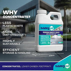 Silane Siloxane Penetrating Concrete Sealer – 16 oz Makes 32 oz – Water-Based Waterproof Protection for Indoor/Outdoor Concrete, Masonry, Brick, Pavers & Stone – Clear Finish