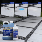 Fusion CreteCare: The Ultimate Concrete Cleaner and Driveway Oil Stain Remover for Garage Floors - Oil and Grease Remover, Super Clean Degreaser, and Outdoor Concrete Stain Solution (128 Fl Oz)