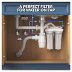 Aquatic Life Sediment Carbon Plus Water Filtration System, Particulate Chloramine Chlorine Reduction System