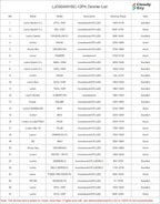 CLOUDY BAY 12 Pack 4 Inch 5CCT Ultra-Thin LED Recessed Ceiling Light with Junction Box,2700K/3000K/3500K/4000K/5000K Selectable,10W Dimmable Canless Wafer Downlight,White, 650LM High Brightness