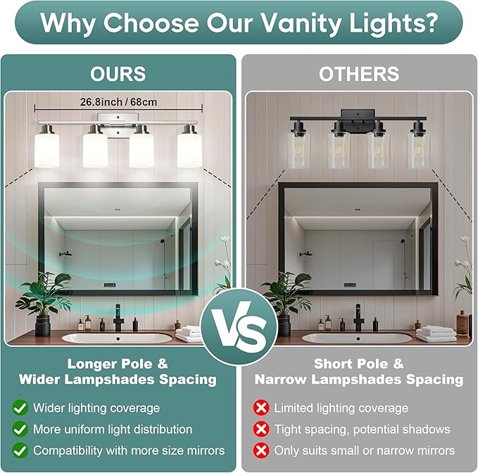 Ascher Bathroom Light Fixtures, 4-Light Vanity Light Over Mirror, Brushed Nickel Wall Sconces with Milky White Frosted Glass Shades, Wall Lamp for Living Room Bedroom, E26 Base(Bulbs Not Included)