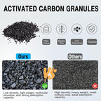 6200 Half Face Respirator Mask with Filters, Gas Mask Ideal for Painting, Woodworking, Sanding, Spraying