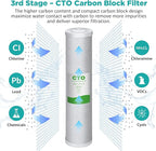 SimPure 3-Stage 20" x 4.5" Whole House Water Filter Cartridge Replacement, 5 Micron Sediment GAC CTO Carbon Filter for DB20P, DGD-5005-20, EP20-BB (2 Sets)