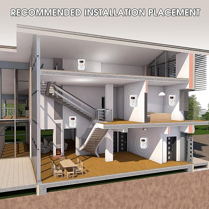 Carbon Monoxide Detectors Plug in, Portable CO Detector with LED Digital Display, Carbon Monoxide Alarm with Audible and Visual Alarm & Test Mute Button, CO Alarms Monitor for Home/Kitchen/Hotel