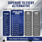 48" Flexible Long Pipe Brush | AC Drain Cleaner Tool | Sink Line Unclogger | Condensate Line Cleaning Brush | Easy Cleaning Flexible Drain Snake for Food, Hair & Clog Removal by FryOilSaver Co. B313C