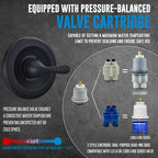 Replacement for Delta Classic 13 Series Single-Function Trim Kit, T13020-BL Matte Black Shower Handle, Fit Delta Shower Valve R10000 Series (2 Style of Cartridge Included)