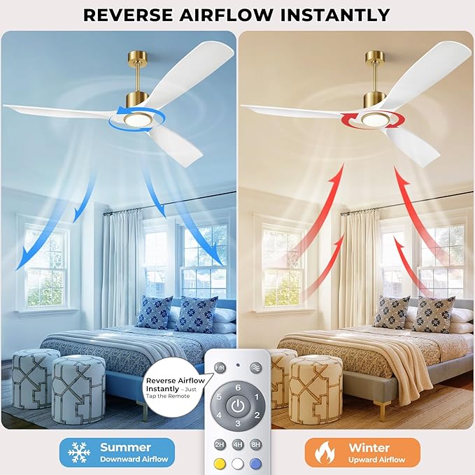 52" White and Gold Ceiling Fan with Lights,Smart Ceiling Fan Work with Alexa/Gg/App/Remote,3-Color Light Dimmable 6-Speed Quiet Reversible DC Motor for Patio Porch Bedroom
