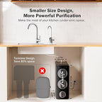 Frizzlife 1200GPD Reverse Osmosis Water Filter, NSF/ANSI 42&58&372 Standards, 11-Stage Tankless RO Water Filtration System, Under Sink, 3:1 Pure to Drain, Smart Faucet, Reduce PFAS, BPA Free, PD1200
