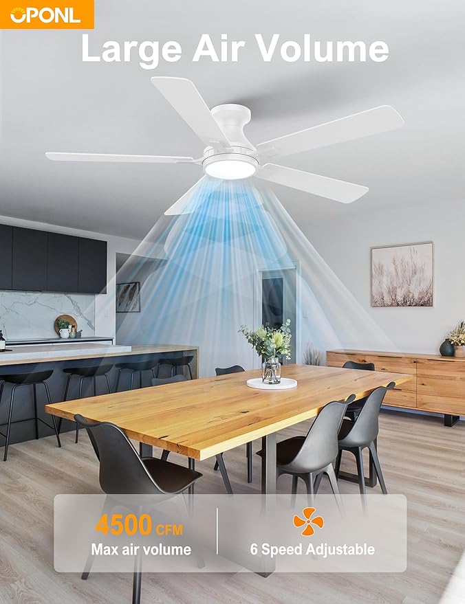 52 Inch White Ceiling Fan with Light with Remote Control, Large Air Volume, modern ceiling fan with light for Bedroom Kitchen Dining room Patio- Flush Mount
