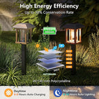 XMCOSY+ Solar Pathway Lights Outdoor, 25 LM LED Garden Lights with Seed Glass, 2-Tone/Colour, Waterproof Solar Powered Decorative Lighting for Yard Landscape Driveway Walkway (Warm White)