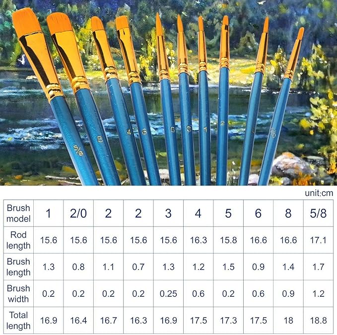 60 Pcs Acrylic Paint Brush Set, Oil & Watercolor - Professional Artist Brushes with Wooden Handle Nylon Hair Brushes - Bulk Art Supplies for Adults, Kids & Beginners