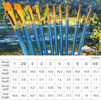 60 Pcs Acrylic Paint Brush Set, Oil & Watercolor - Professional Artist Brushes with Wooden Handle Nylon Hair Brushes - Bulk Art Supplies for Adults, Kids & Beginners