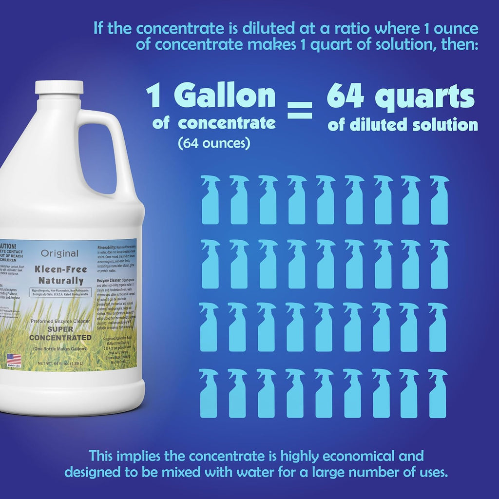 Naturally Preformed Enzyme Cleaner, Enzyme Solution, Multi-Purpose Cleaner, Laundry Additive, and More - Concentrate - Original Scent - 64oz