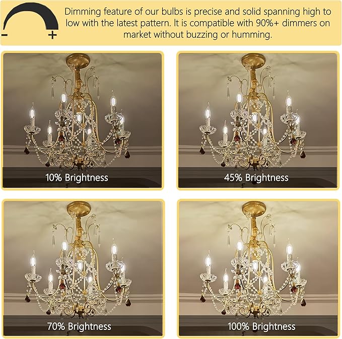 Potanro E12 Incandescent Light Bulbs 40Watt Warm White 2700K, 300 Lumens Candelabra Light Bulbs Dimmable Decorative Chandelier for Ceiling Fan, Pendants (40W-12Pack)