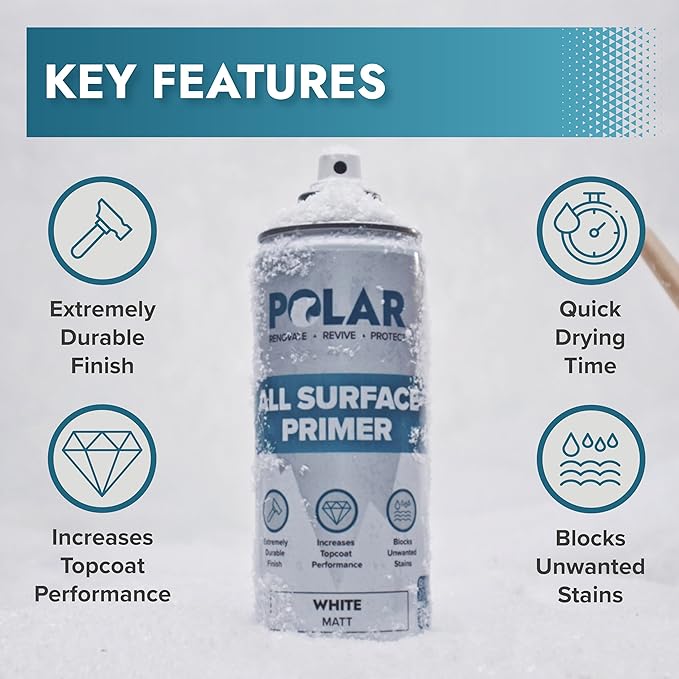 Polar All Surface Primer Matte White - 6 x 13.5 Fl Oz - Ideal for Wood, Metal, Plastic, Brick - Enhanced Adhesion & Quick Drying