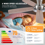 52“ Ceiling Fan with Lights and Remote/APP - Flush Mount Low Profile Ceiling Fan Light with 3CCT Dimmable, 6 Speeds Reversible, Modern Fan Light Fixture for Indoor, Covered Patios, Nickel