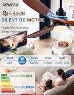 60 Inch Ceiling fans with Lights and Remote,Wood Outdoor Ceiling Fan for Patios with Dimmable LED Light,3 Blades Walnut,Noiseless Reversible DC Motor,Modern Memory Fan for Indoor,Farmhouse