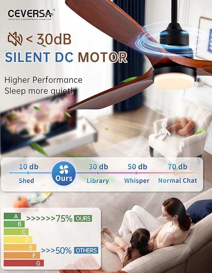 60 Inch Ceiling fans with Lights and Remote,Wood Outdoor Ceiling Fan for Patios with Dimmable LED Light,3 Blades Walnut,Noiseless Reversible DC Motor,Modern Memory Fan for Indoor,Farmhouse