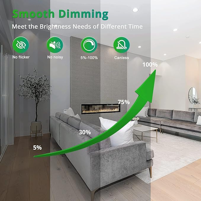 LEDIARY 6 Pack Gimbal LED Recessed Lighting 4 Inch, 5CCT Adjustable Recessed Light Slim Selectable 2700K-6000K,750LM Can Lights with Jbox,Canless Down Light Ceiling Light with IC Rated ETL Listed