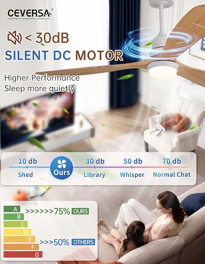 60 Inch Outdoor Natural Wood Ceiling fans with Lights and Remote, 3 Blades Wooden Dimmable Ceiling Fans,Noiseless Reversible DC Motor,Modern Fan for Patio,Living Room,Indoor,Farmhouse