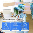 46" Flush Mount RGB Ceiling Fans with Lights - White Low Profile Ceiling Fan Light with Remote/APP, RGB+3CCT 6 Wind Speeds and Reversible, Modern Fan Light Fixture for Party, Kiad's Room