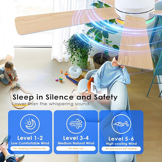 46" Flush Mount RGB Ceiling Fans with Lights - White Low Profile Ceiling Fan Light with Remote/APP, RGB+3CCT 6 Wind Speeds and Reversible, Modern Fan Light Fixture for Party, Kiad's Room