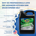 Zep Advanced Kitchen Drain Opener 32 oz (Case of 12) U49710 - Formulated for Grease, Food, and Oil-Safe for Garbage Disposal