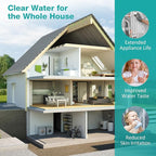 SimPure 3-Stage 20" x 4.5" Whole House Water Filter Cartridge Replacement, 5 Micron Sediment GAC CTO Carbon Filter for DB20P, DGD-5005-20, EP20-BB (2 Sets)