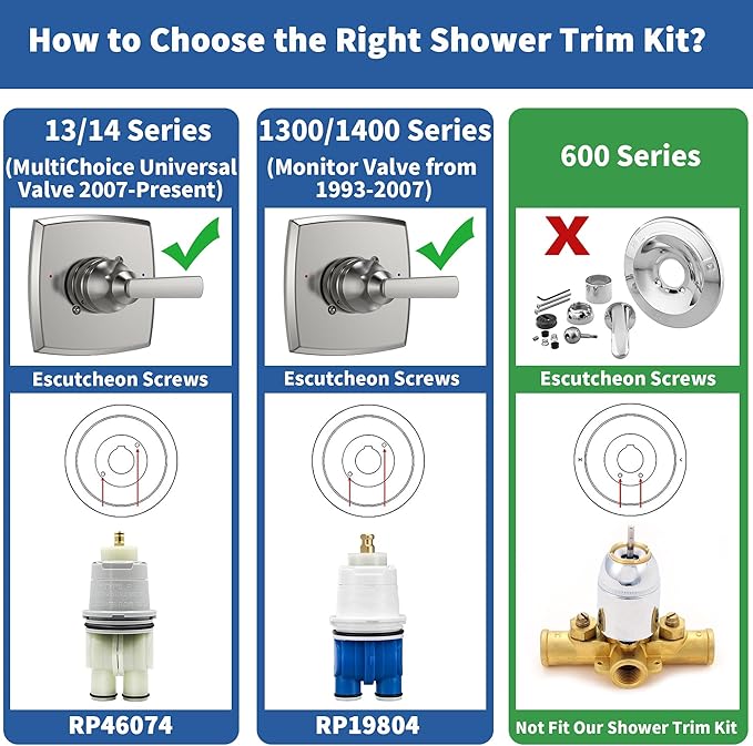 Replacement for D Faucet 14 Series Single-Function Shower Valve Trim Kit, Spot Resist Brushed Nickel Shower Trim Kit Shower Handle T14064-SRBN(Without Cartridge))