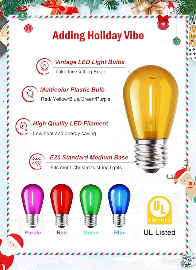 Minetom S14 LED Christmas Replacement Light Bulbs, UL Listed, 1 Watt E26 Medium Base Plastic Shatterproof LED Edison Bulbs, Easily Screw in Strings Spools Strands, Multicolor, 50 Pack