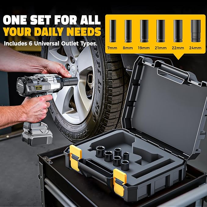 Cordless Impact Wrench 1/2 inch for DeWalt Max20V Battery: 1700FT-LBS High Torque Impact Wrench Heavy Duty Tool with 6 Sockets - Brushless Electric Impact Gun Includes LED Work Light - Bare Tool Only