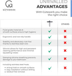 GÜTEWERK Shower Squeegee for Glass Doors, Silicone Window Squeegee, Bathroom and Glass Cleaning - Black - 9 Inch