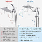 G-Promise All Metal 10 Inch Shower Head with Massage Mode Handheld, Rain Shower Head with Handheld Spray Combo, 3-Way Diverter with Pause Setting, 11 Inch Adjustable Extension Arm (Chrome)