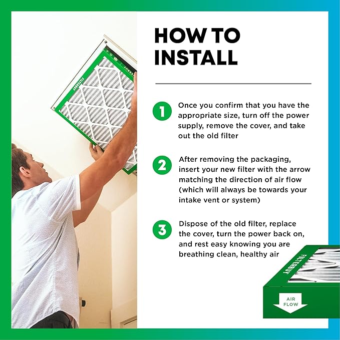 Filterbuy 22x22x1 Air Filter MERV 8 (MPR 700) Dust Defense Replacement (6-Pack), Electrostatic Pleated HVAC AC Furnace Filters, Made in USA (Actual Size: 21.50 x 21.50 x 0.75)