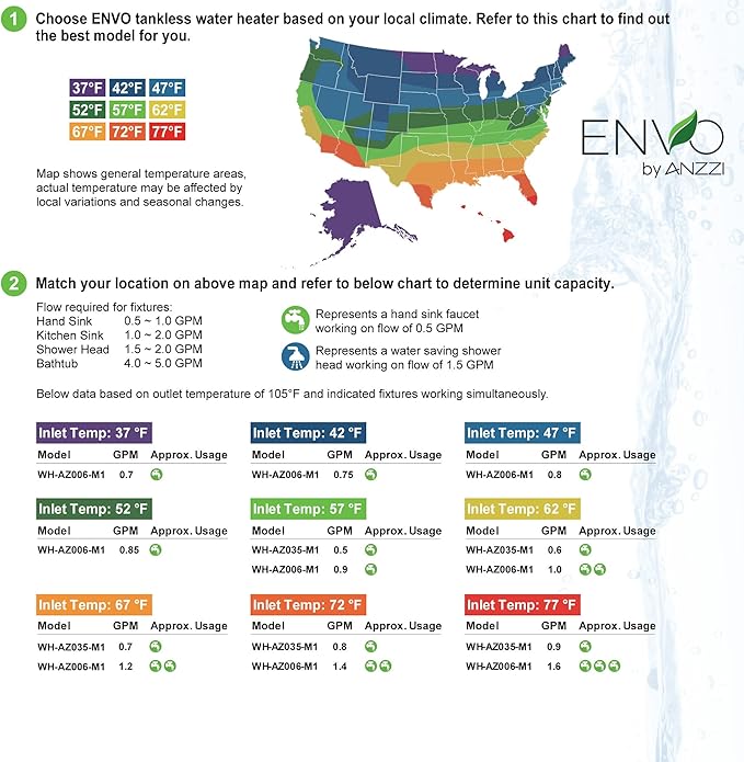 ANZZI Envo ANZZI Electric Tankless Water Heater 3.5 KW at 120 Volts, Small Enough to Install Anywhere - For for any bathroom sink or kitchen sink (WH-AZ035-M1)