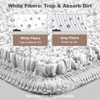 JOYMOOP Flat Mop Pad, Microfiber Mop Pad, Squeeze Mop Pads Replacement, 15" Refill 1 Pack - Grey