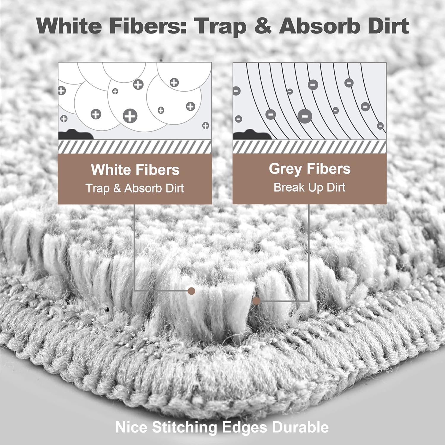 JOYMOOP Flat Mop Pad, Microfiber Mop Pad, Squeeze Mop Pads Replacement, 15" Refill 1 Pack - Grey