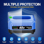 40-Volt Charger Replace for Kobalt 40V Battery Charger, Compatible with Kobalt 40V Li-ion Battery KB640-03 KB240-06 KB640-06 KB245-06 KB440-03